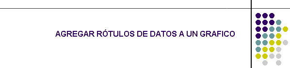 AGREGAR RTULOS DE DATOS A UN GRAFICO